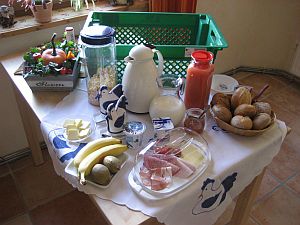 Frühstückskiste